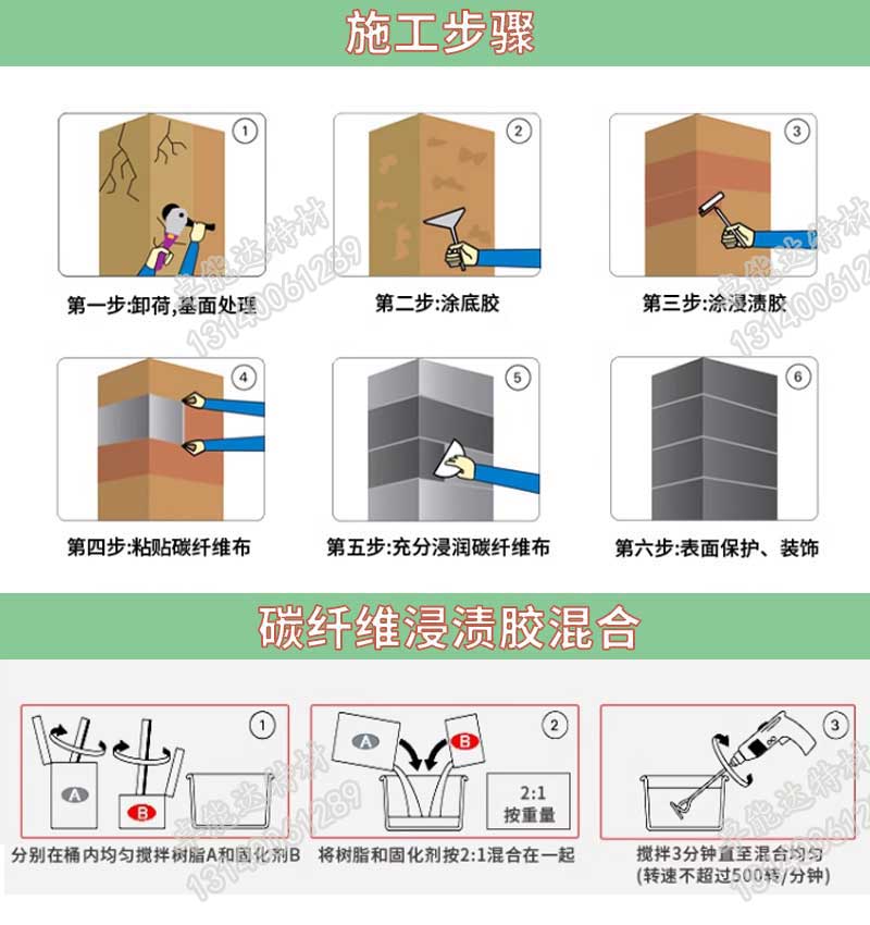 改性環(huán)氧樹脂碳纖維膠施工步驟2.jpg